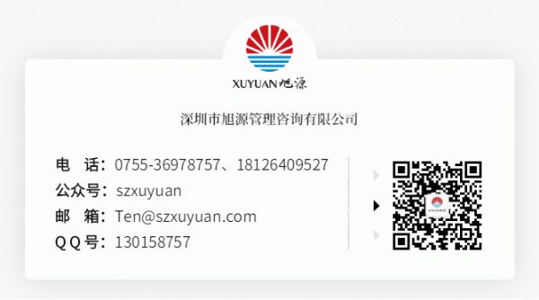 内訓推薦課程：非人力資源經理(lǐ)的人力資源管理(lǐ)