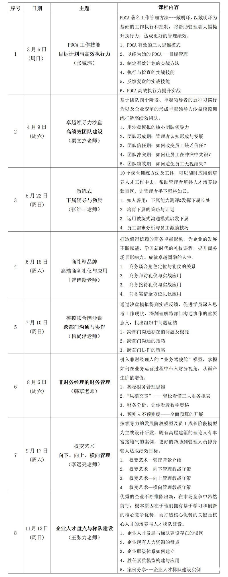 2022菁英会员课表長(cháng)图1.jpg